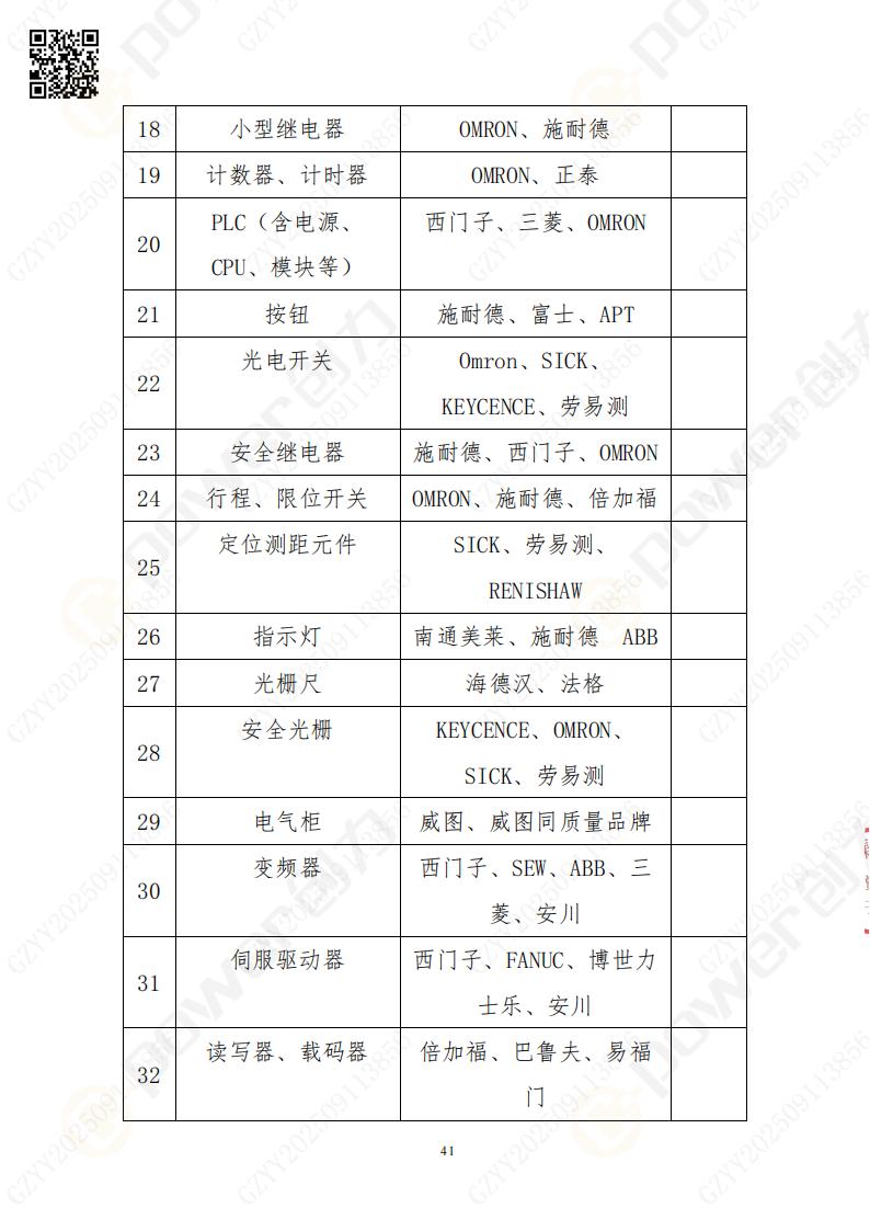 常熟自動(dòng)化立體倉庫系統(tǒng)采購招標(biāo)公告(圖41)