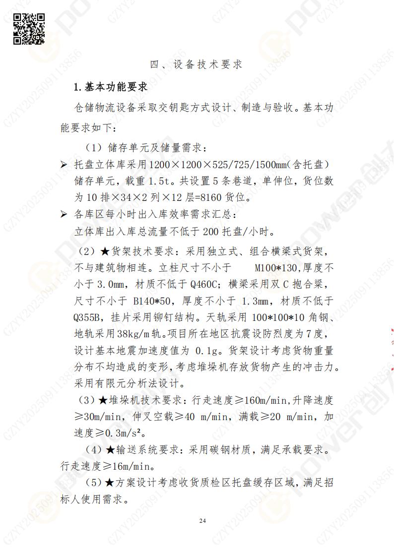 常熟自動(dòng)化立體倉庫系統(tǒng)采購招標(biāo)公告(圖24)